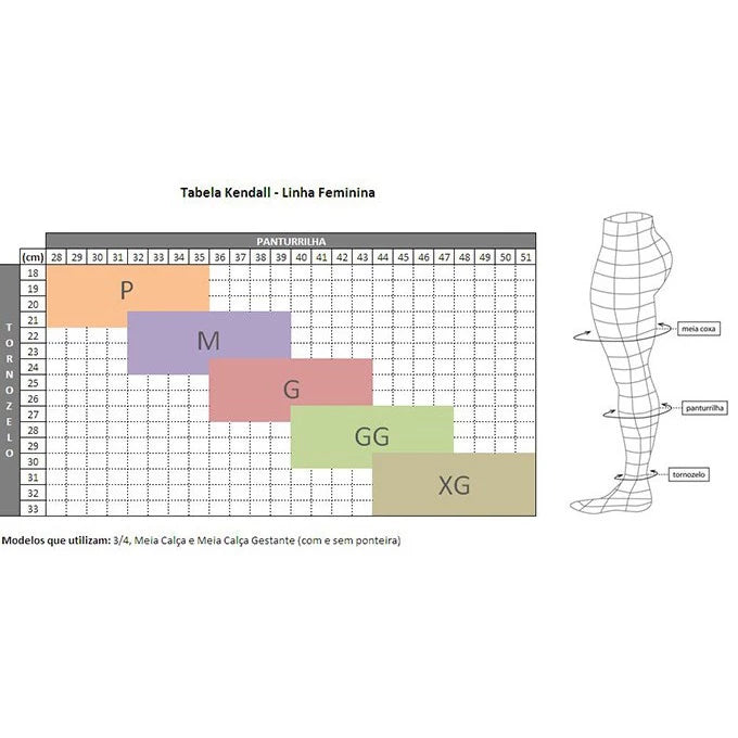 Meia Kendall 3/4 Média de Compressão – Cor Mel